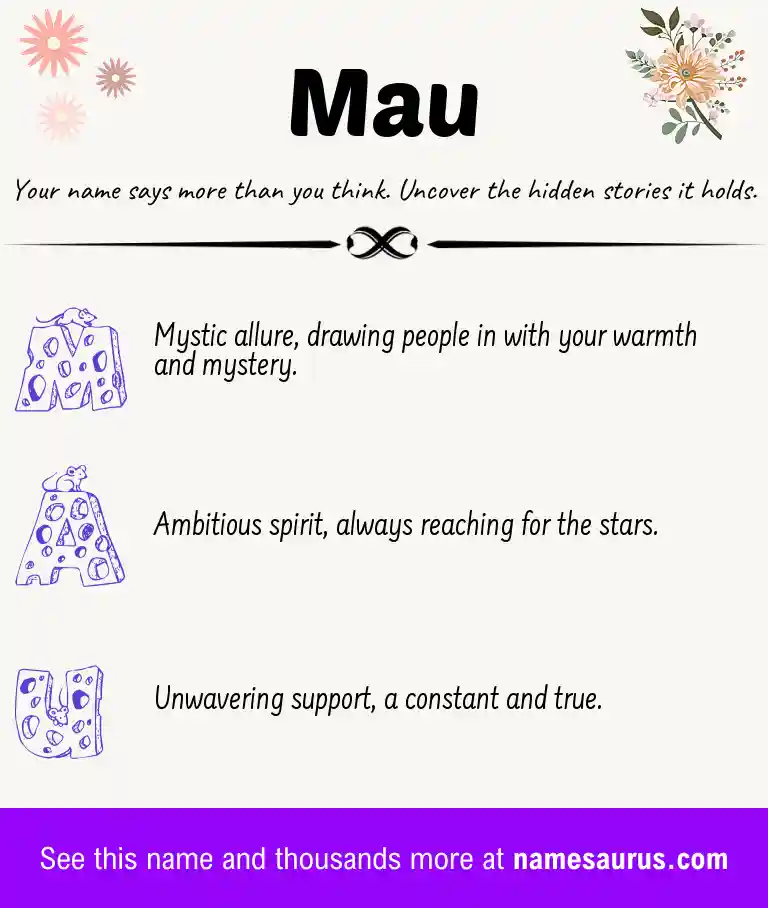 Acrostic poem about Mau.
