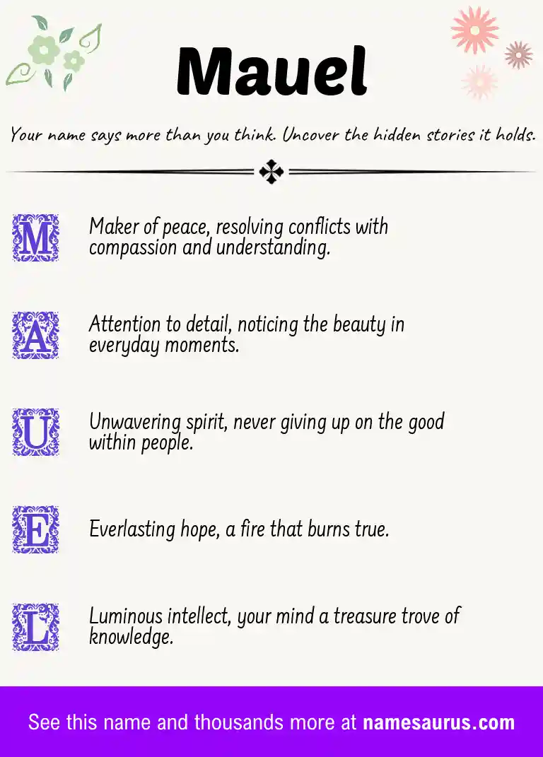 Acrostic poem about Mauel.