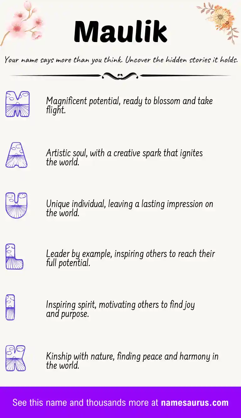 Acrostic poem about Maulik.