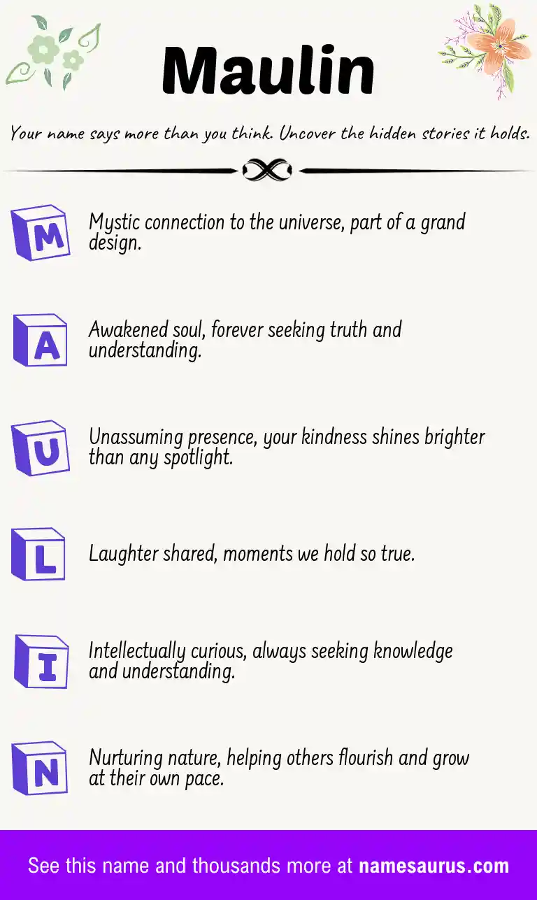 Acrostic poem about Maulin.