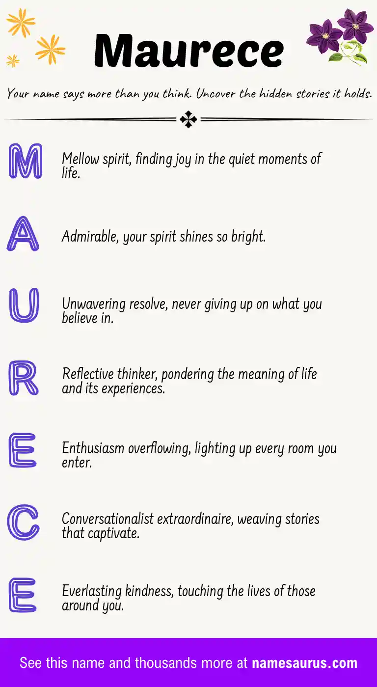 Acrostic poem about Maurece.
