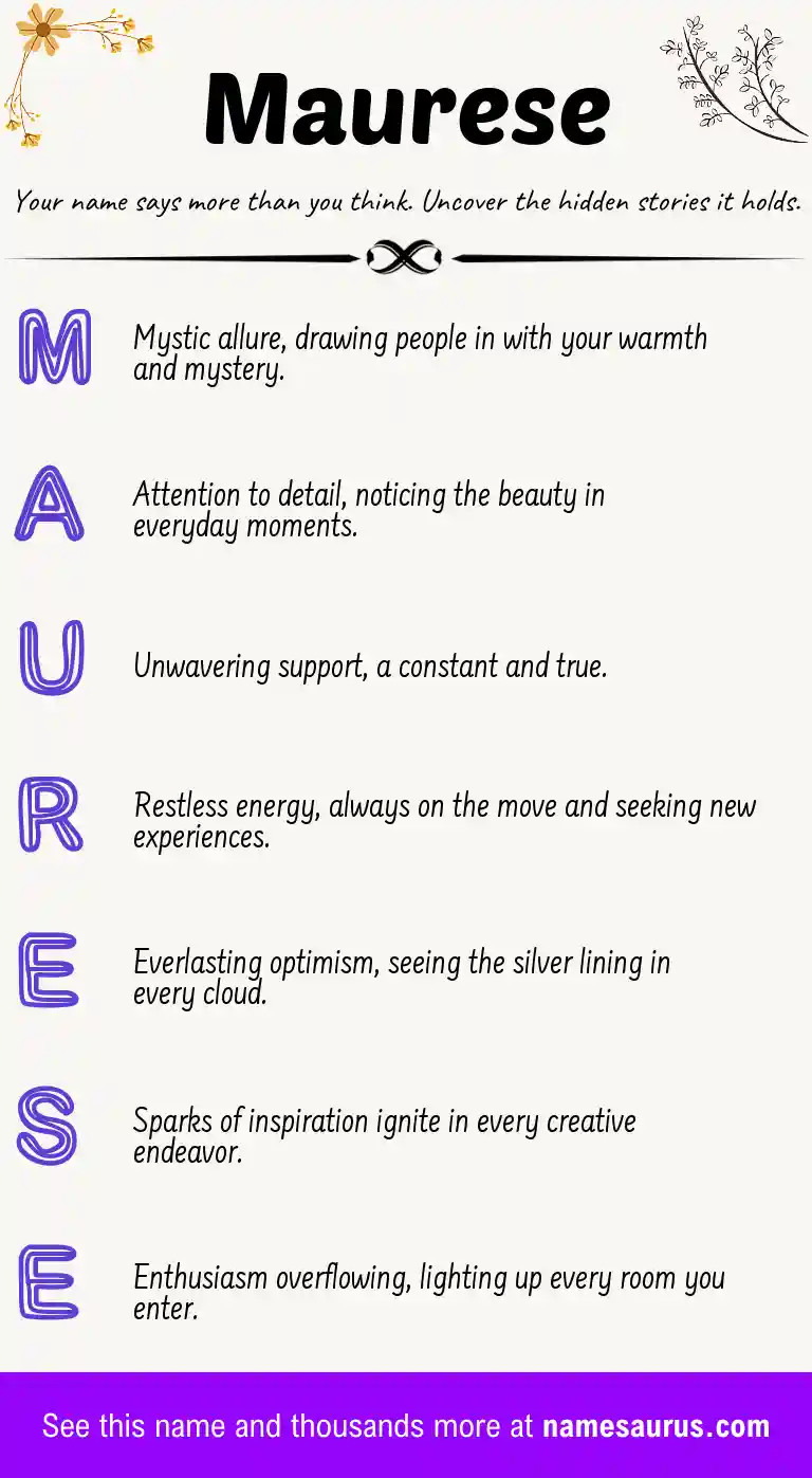 Acrostic poem about Maurese.