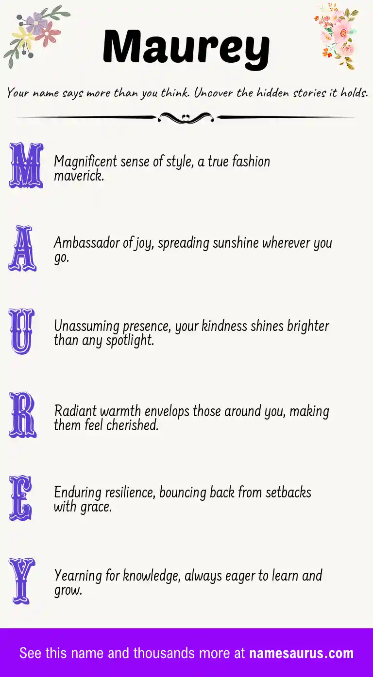 Acrostic poem about Maurey.