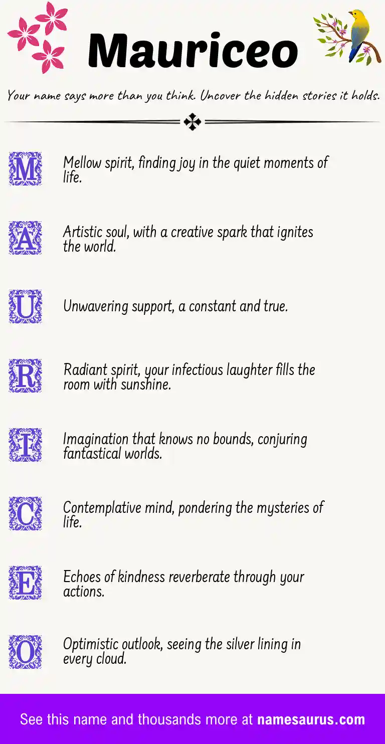 Acrostic poem about Mauriceo.