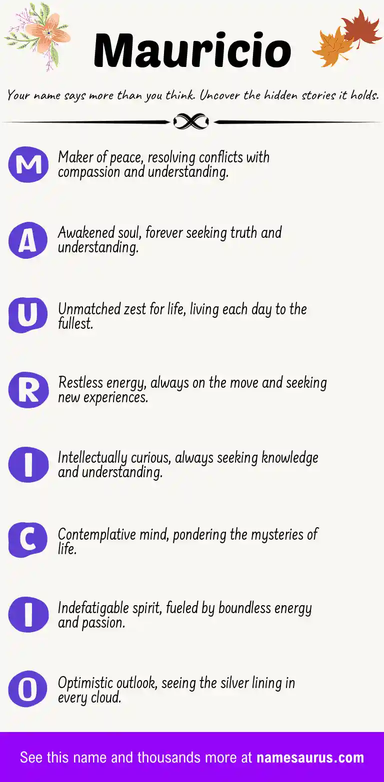 Acrostic poem about Mauricio.