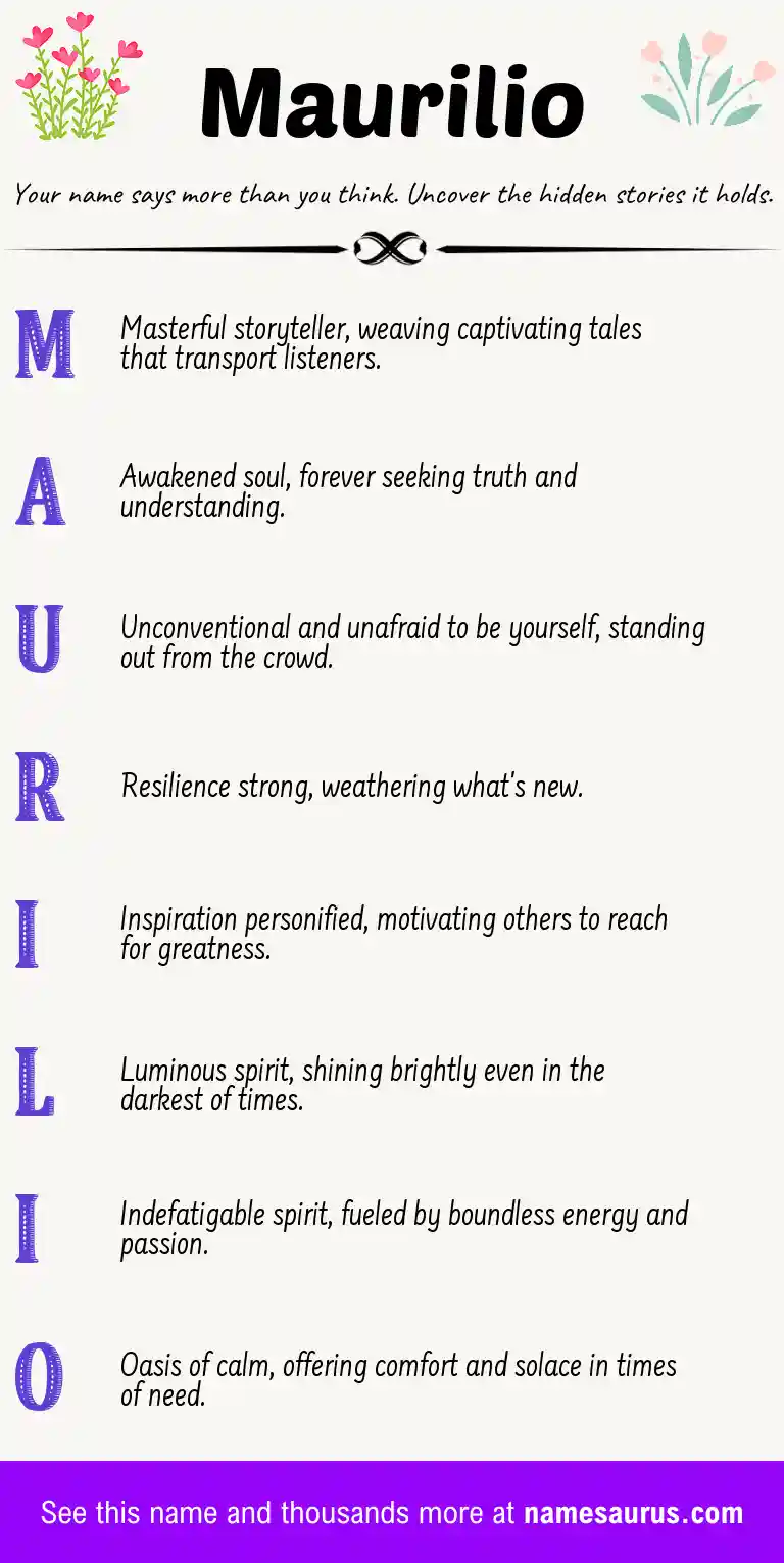 Acrostic poem about Maurilio.