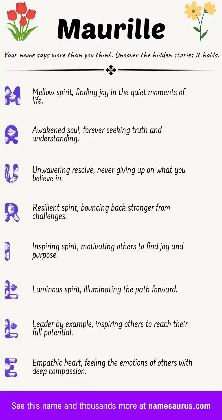 Acrostic poem about Maurille.