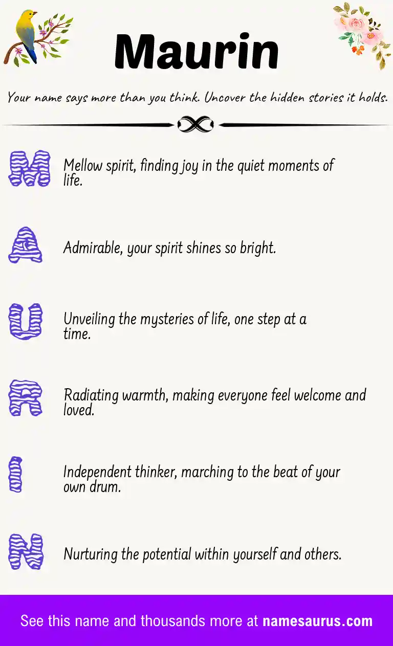 Acrostic poem about Maurin.