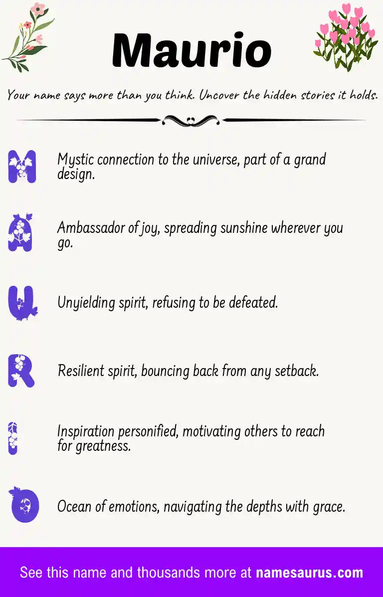 Acrostic poem about Maurio.