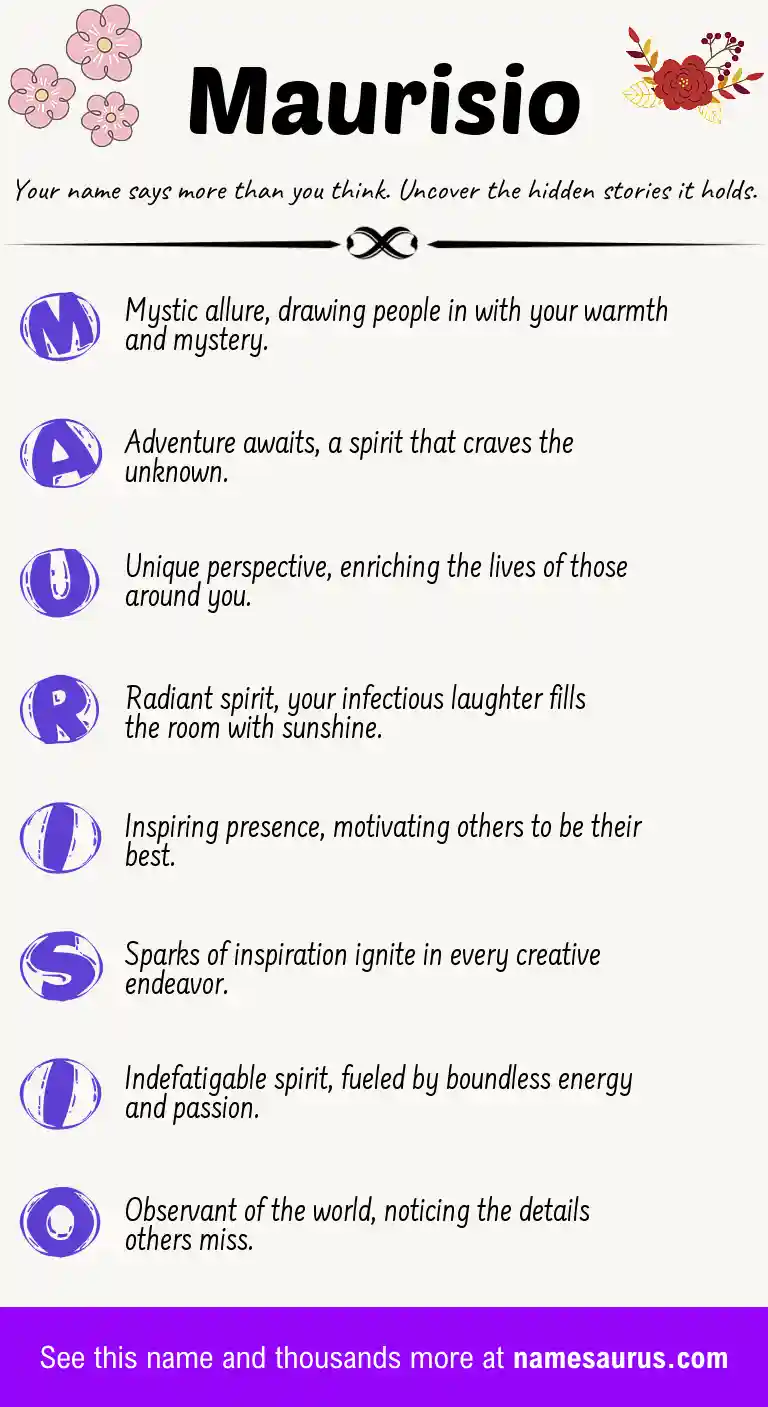 Acrostic poem about Maurisio.