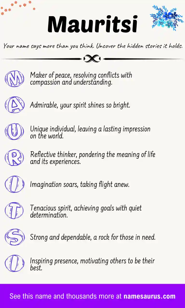 Acrostic poem about Mauritsi.