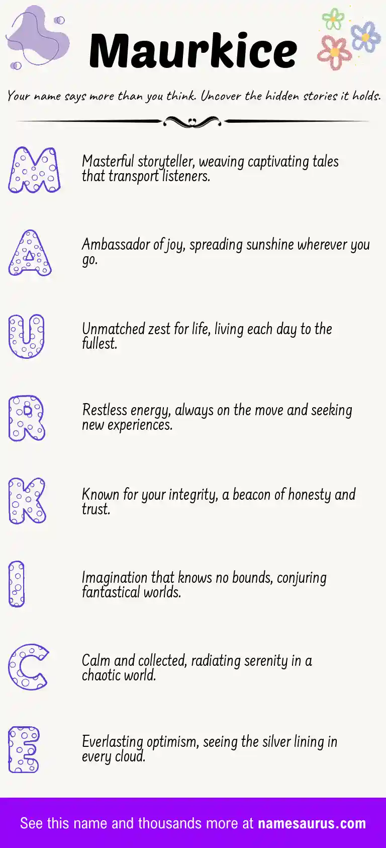 Acrostic poem about Maurkice.