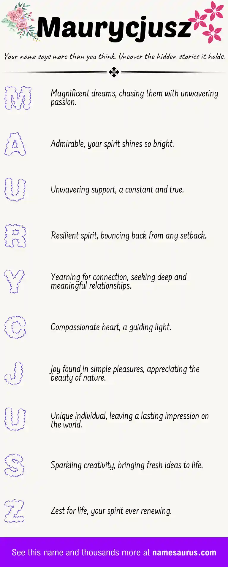 Acrostic poem about Maurycjusz.