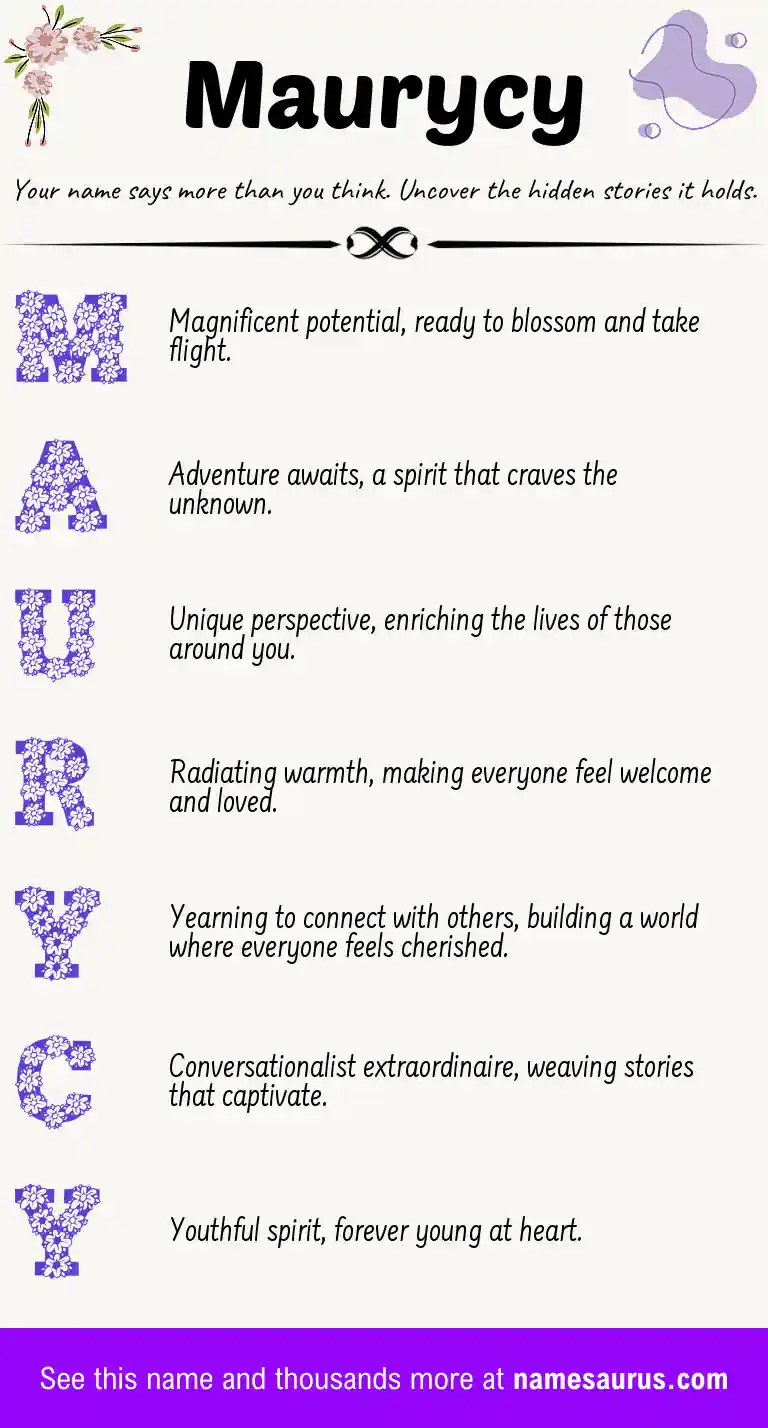 Acrostic poem about Maurycy.