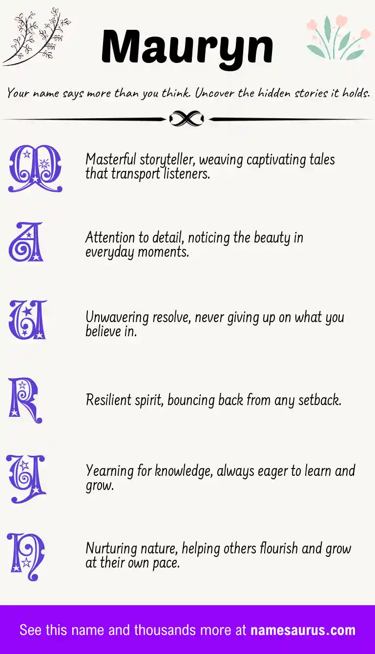 Acrostic poem about Mauryn.