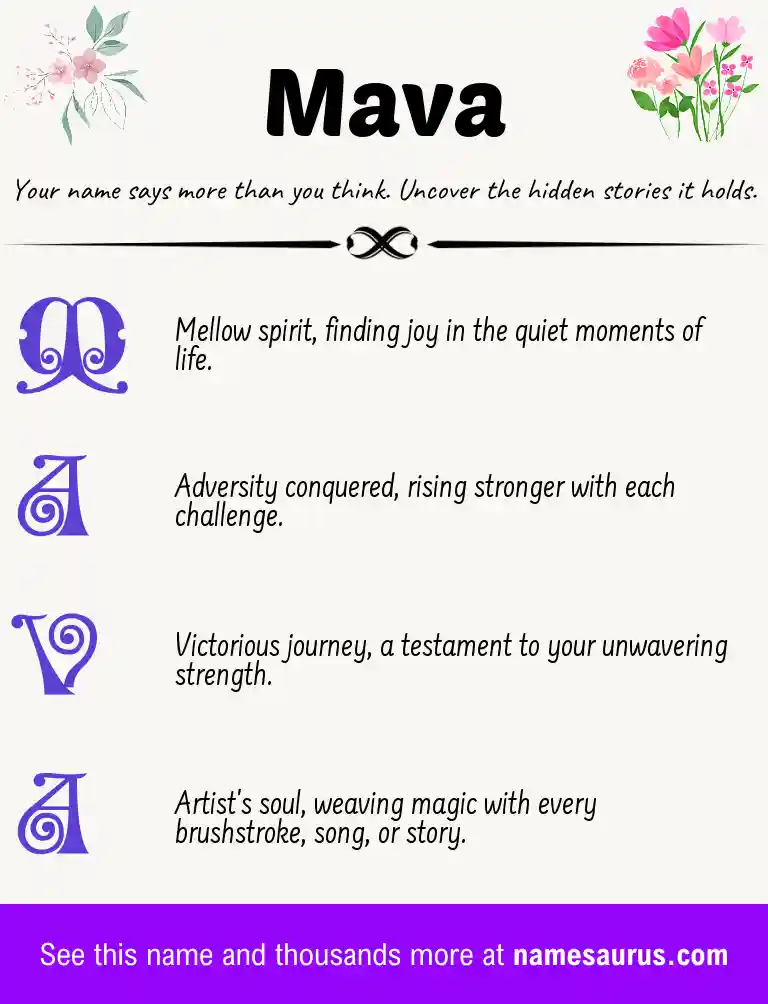 Acrostic poem about Mava.