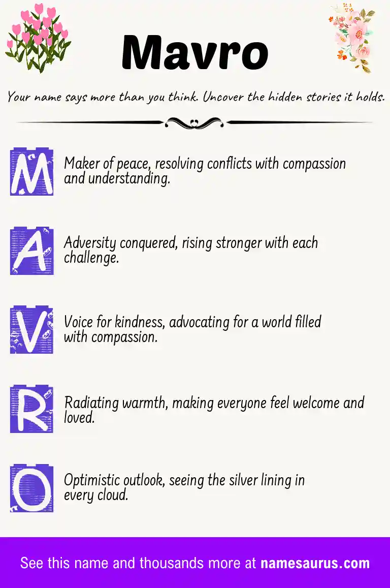 Acrostic poem about Mavro.