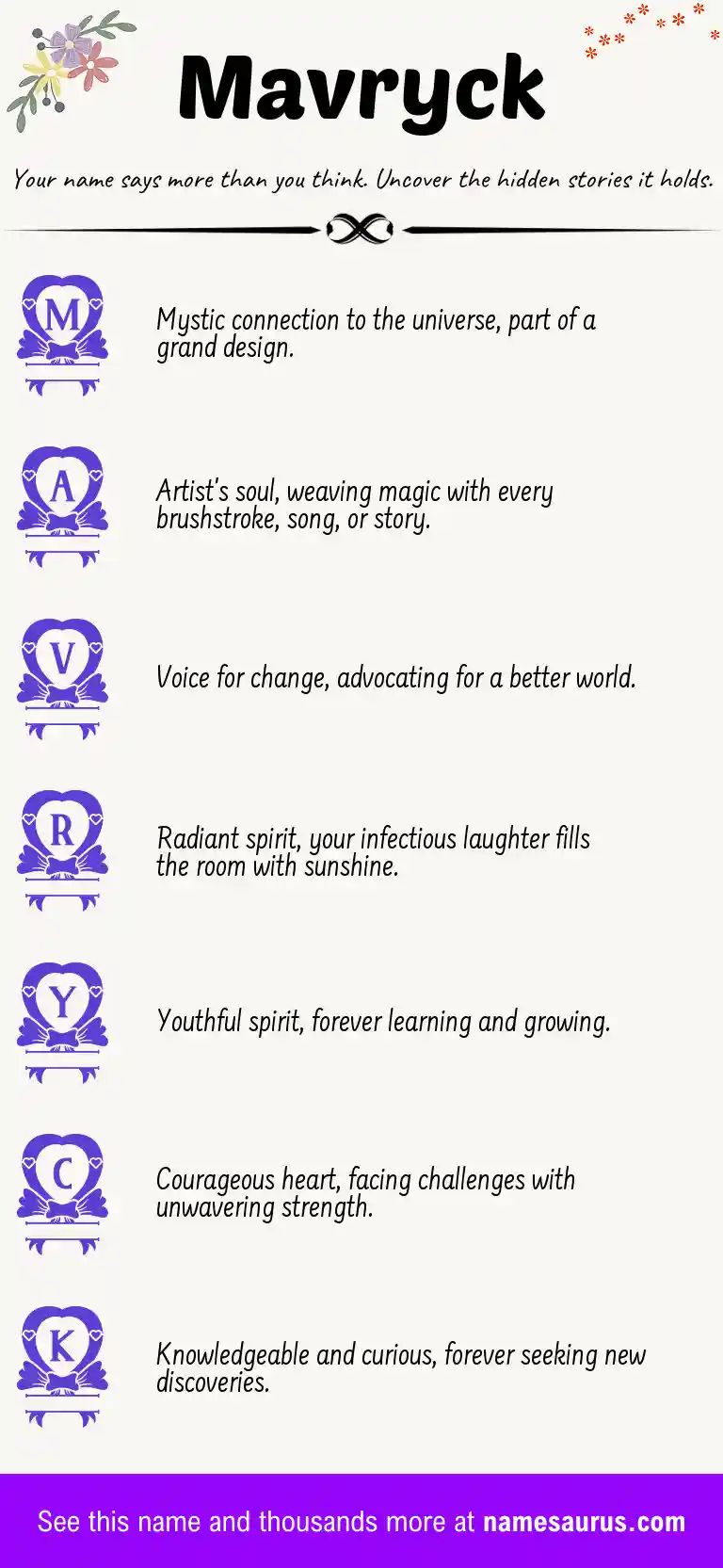 Acrostic poem about Mavryck.
