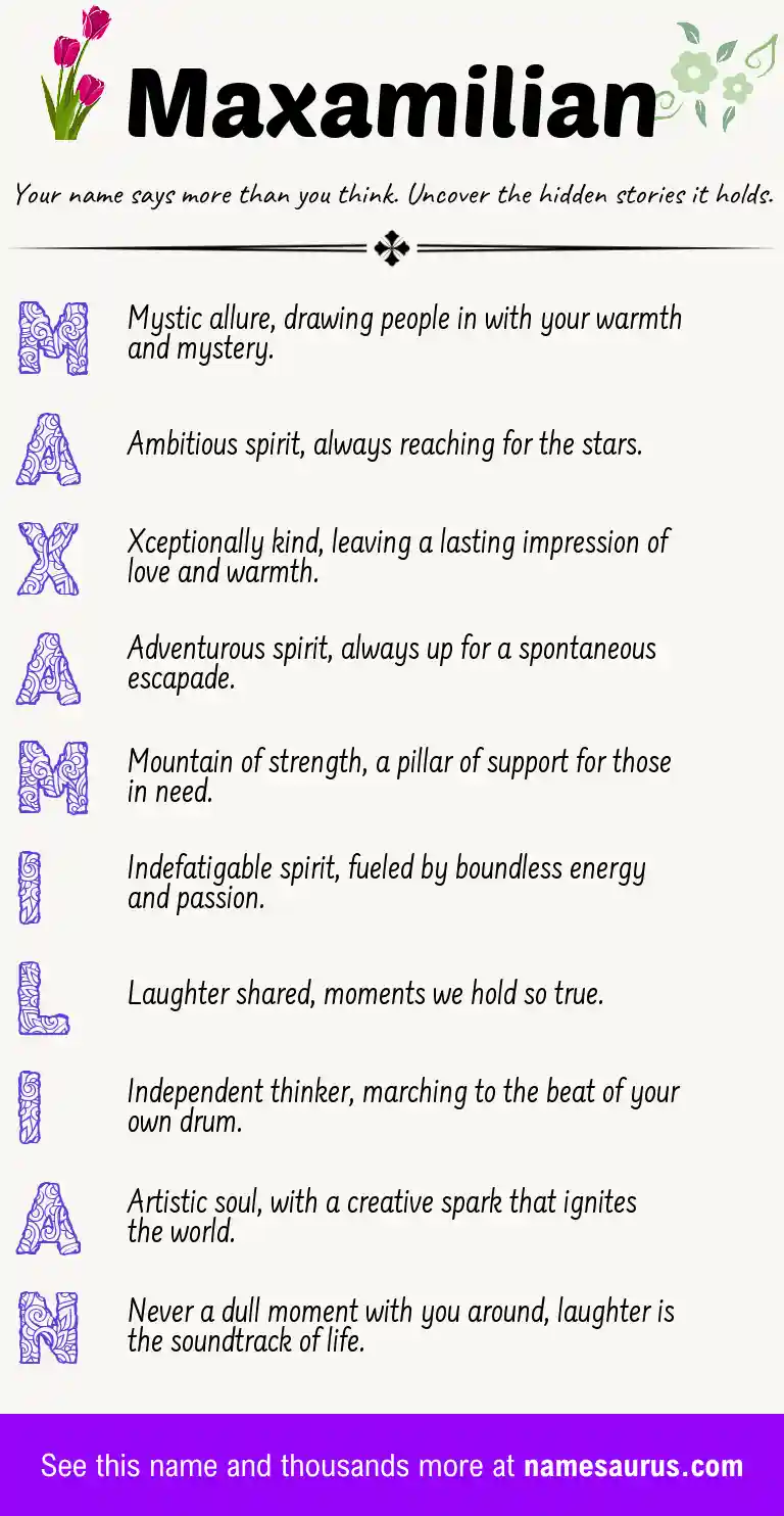 Acrostic poem about Maxamilian.