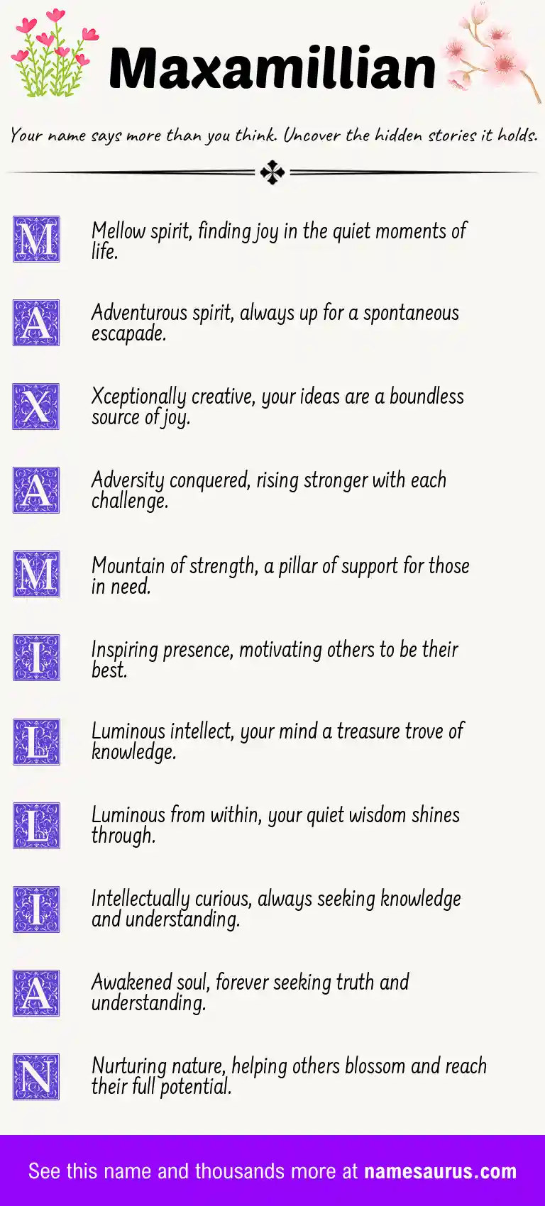 Acrostic poem about Maxamillian.
