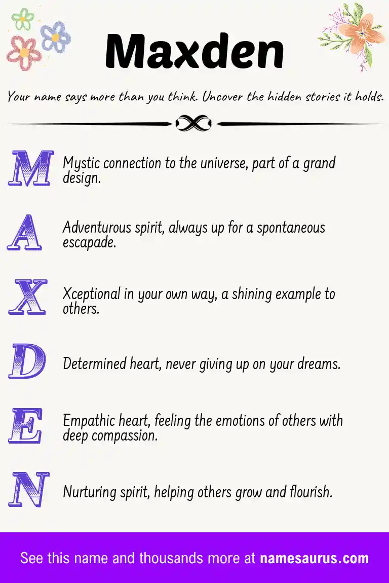 Acrostic poem about Maxden.