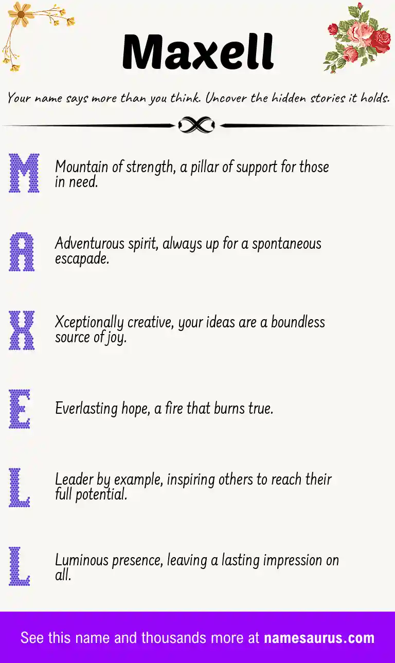 Acrostic poem about Maxell.