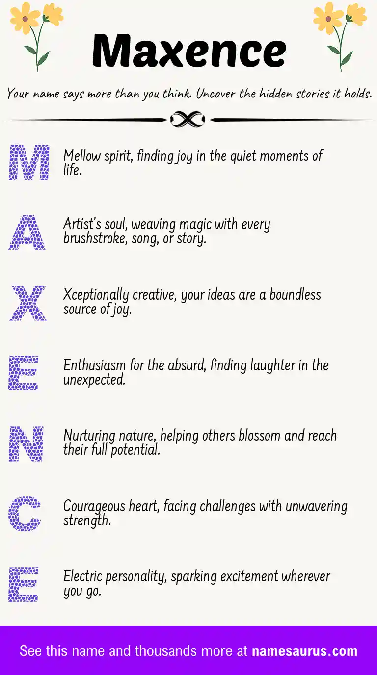 Acrostic poem about Maxence.
