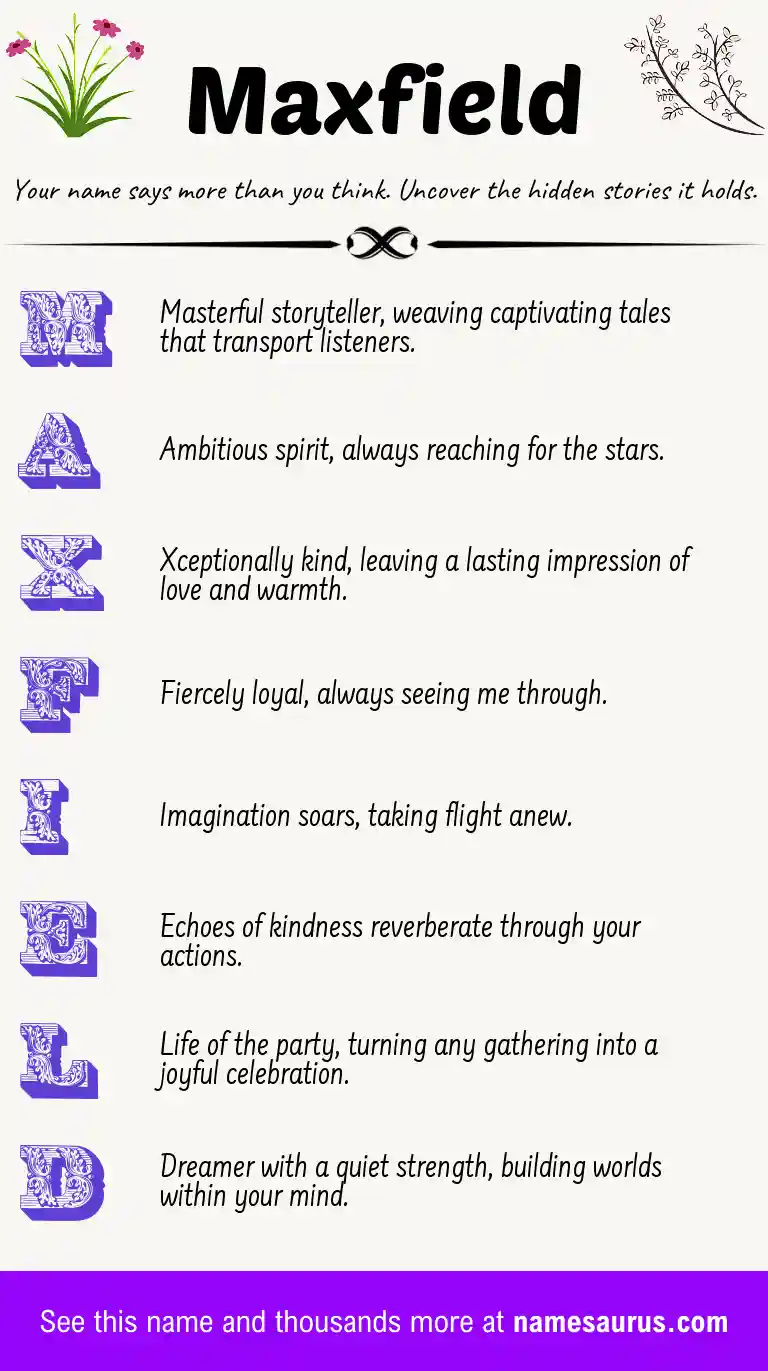 Acrostic poem about Maxfield.