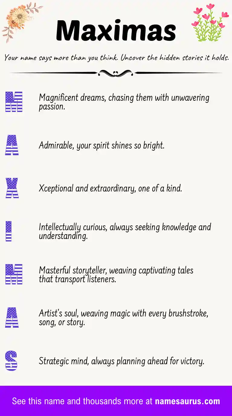 Acrostic poem about Maximas.