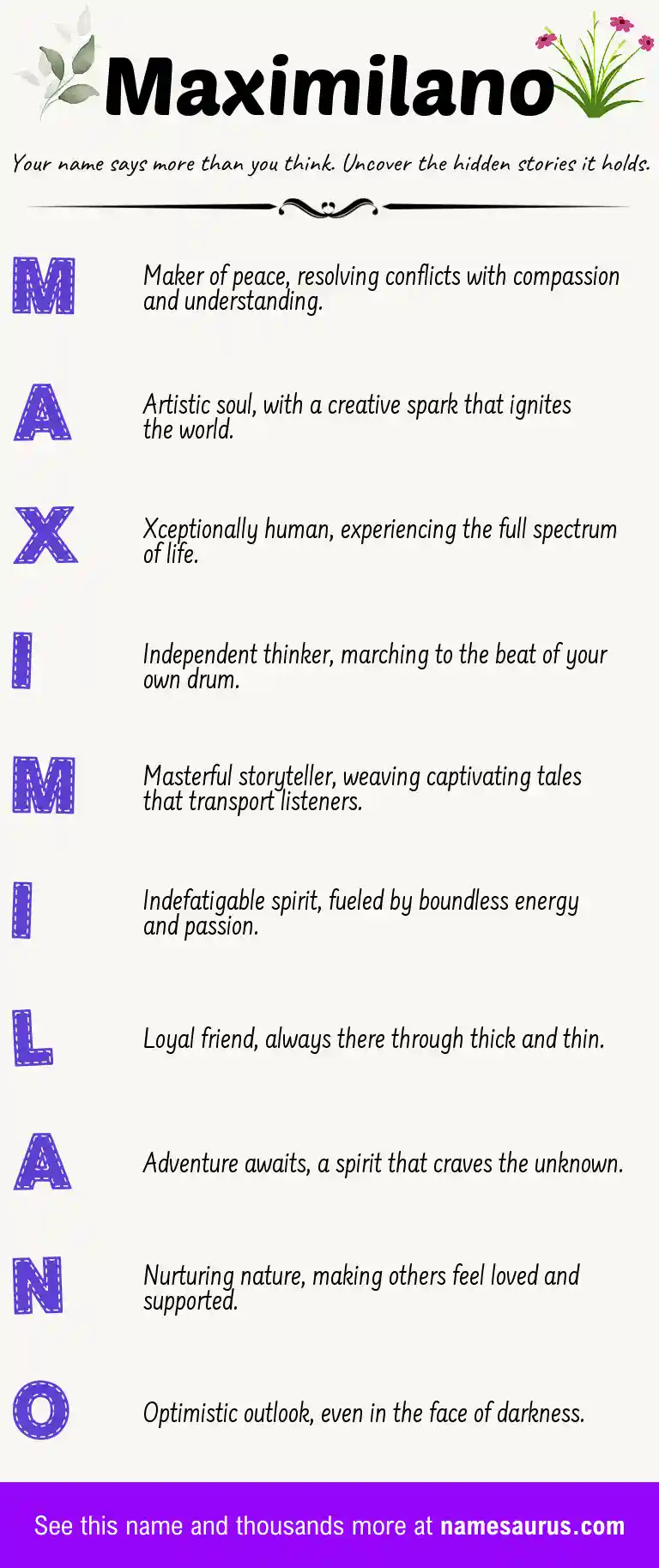 Acrostic poem about Maximilano.