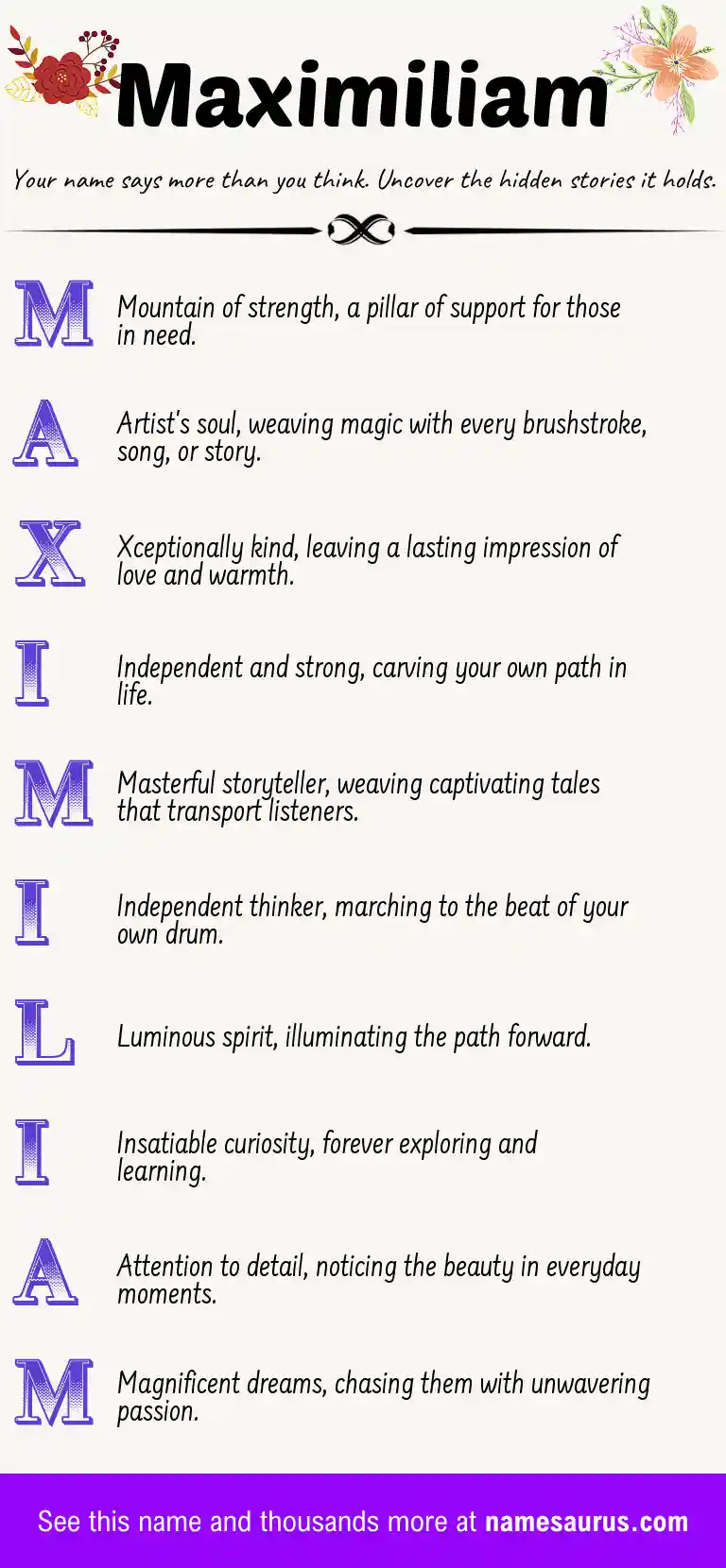 Acrostic poem about Maximiliam.