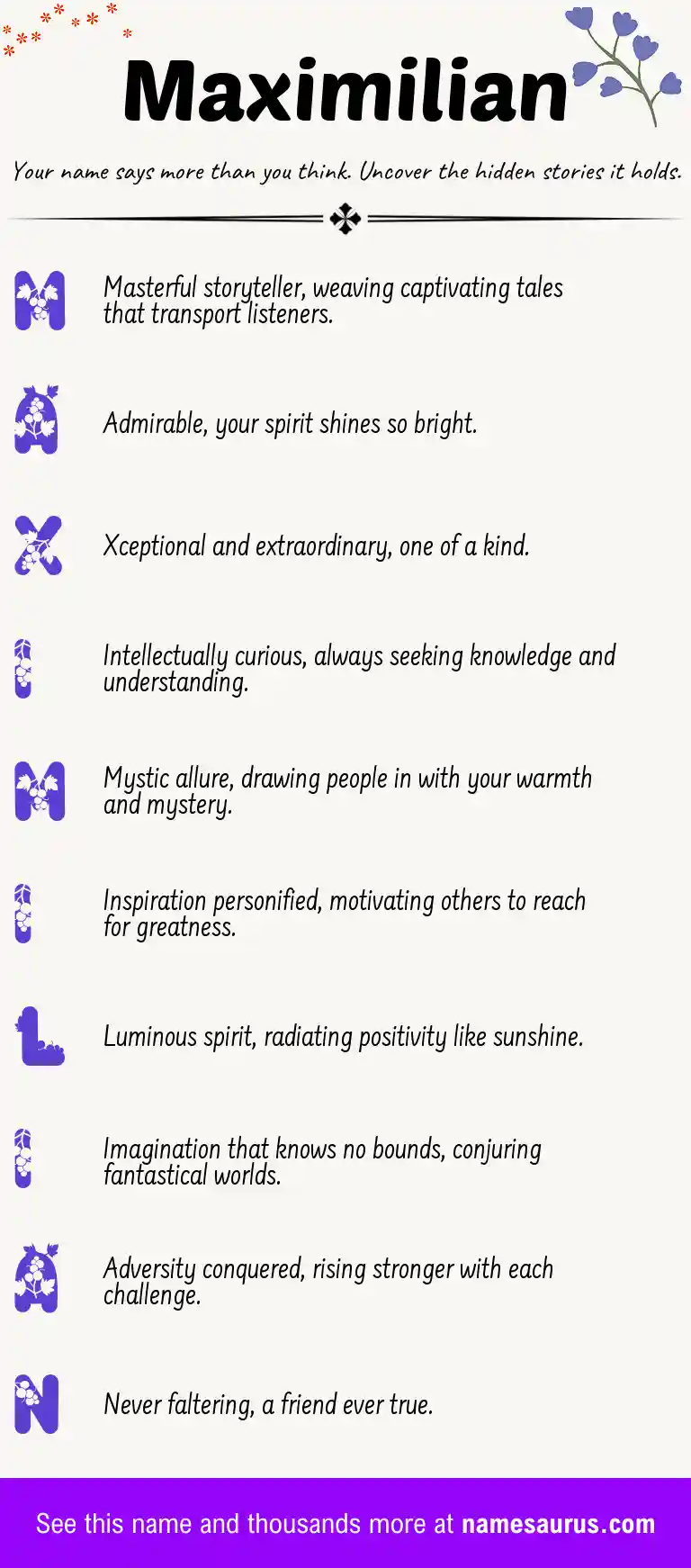 Acrostic poem about Maximilian.