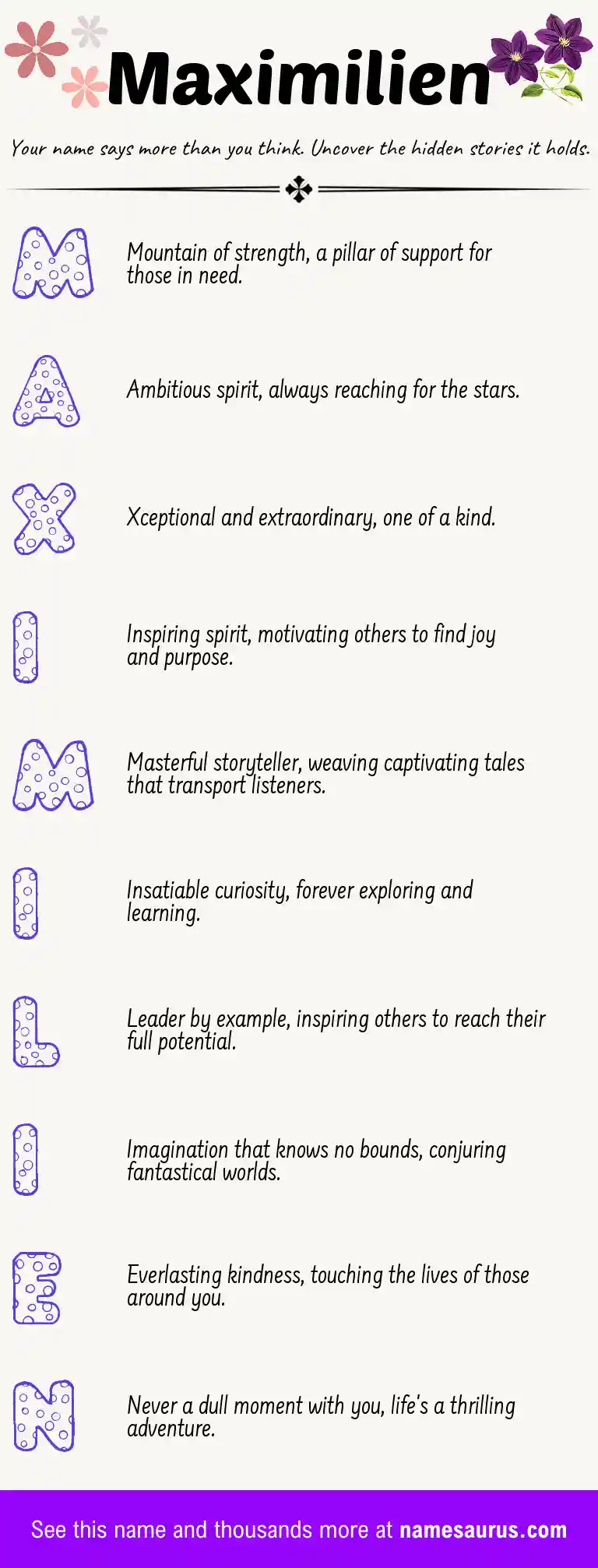 Acrostic poem about Maximilien.
