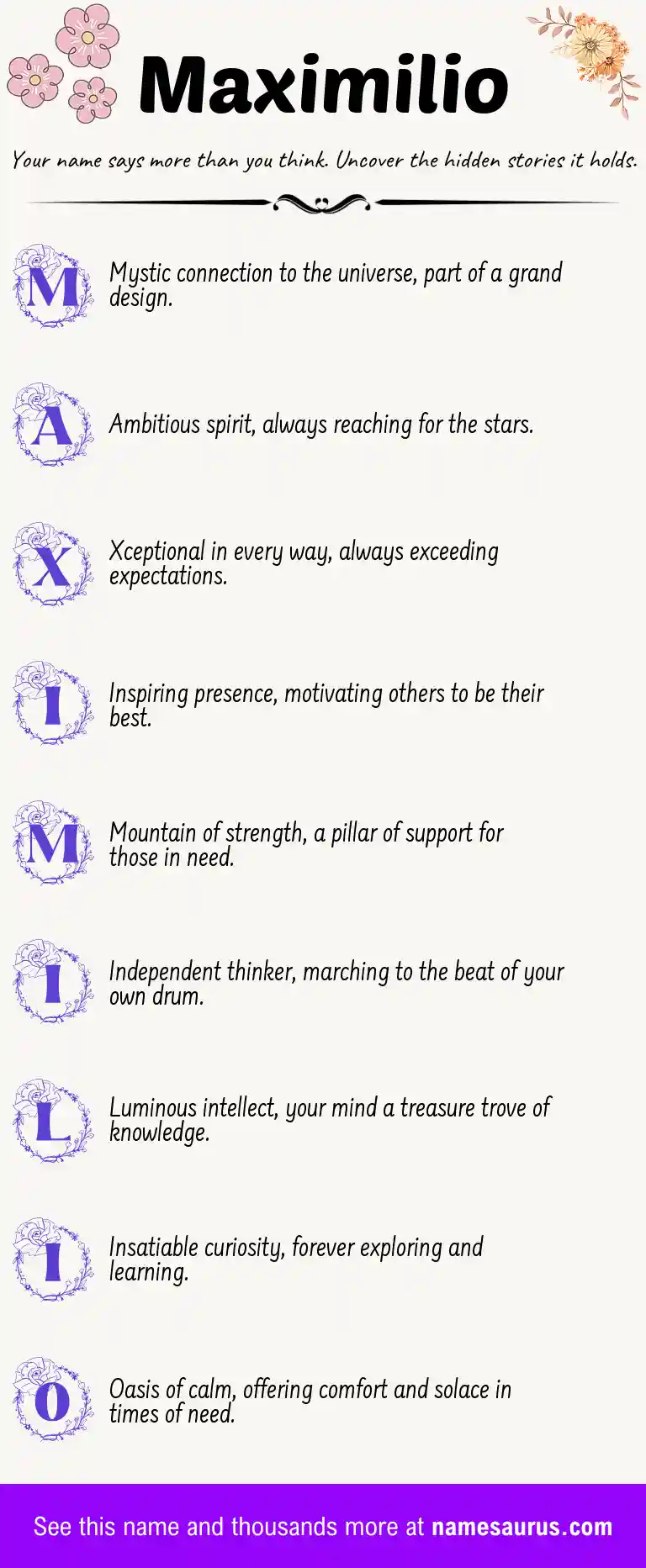 Acrostic poem about Maximilio.