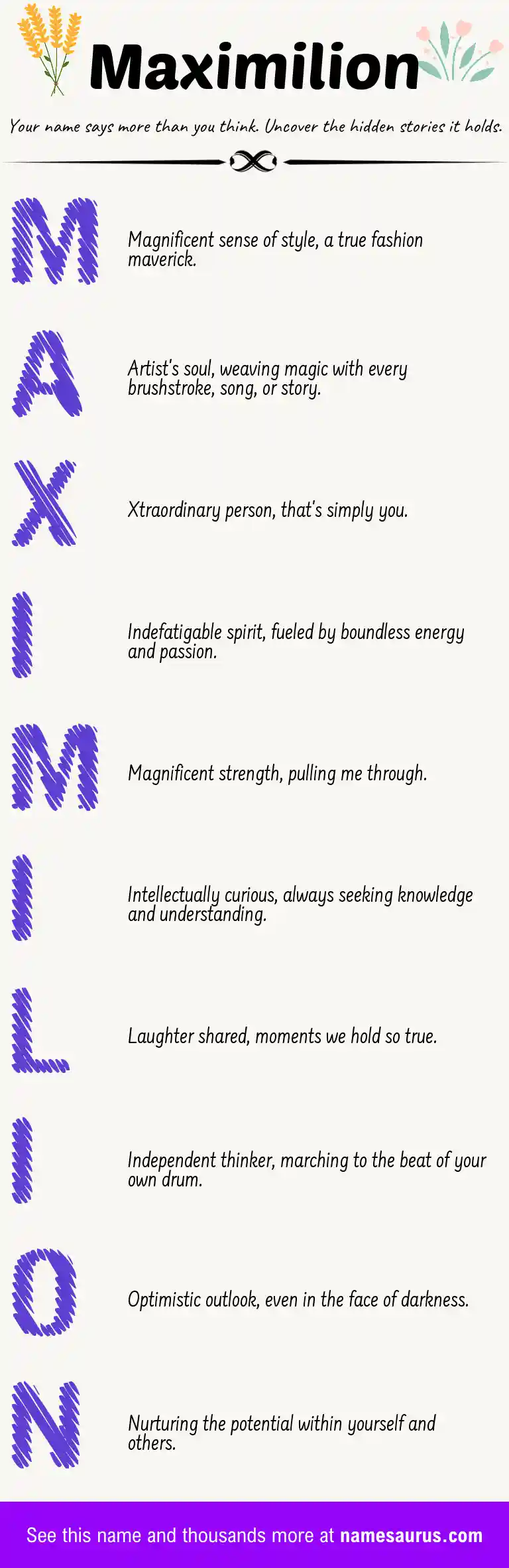 Acrostic poem about Maximilion.