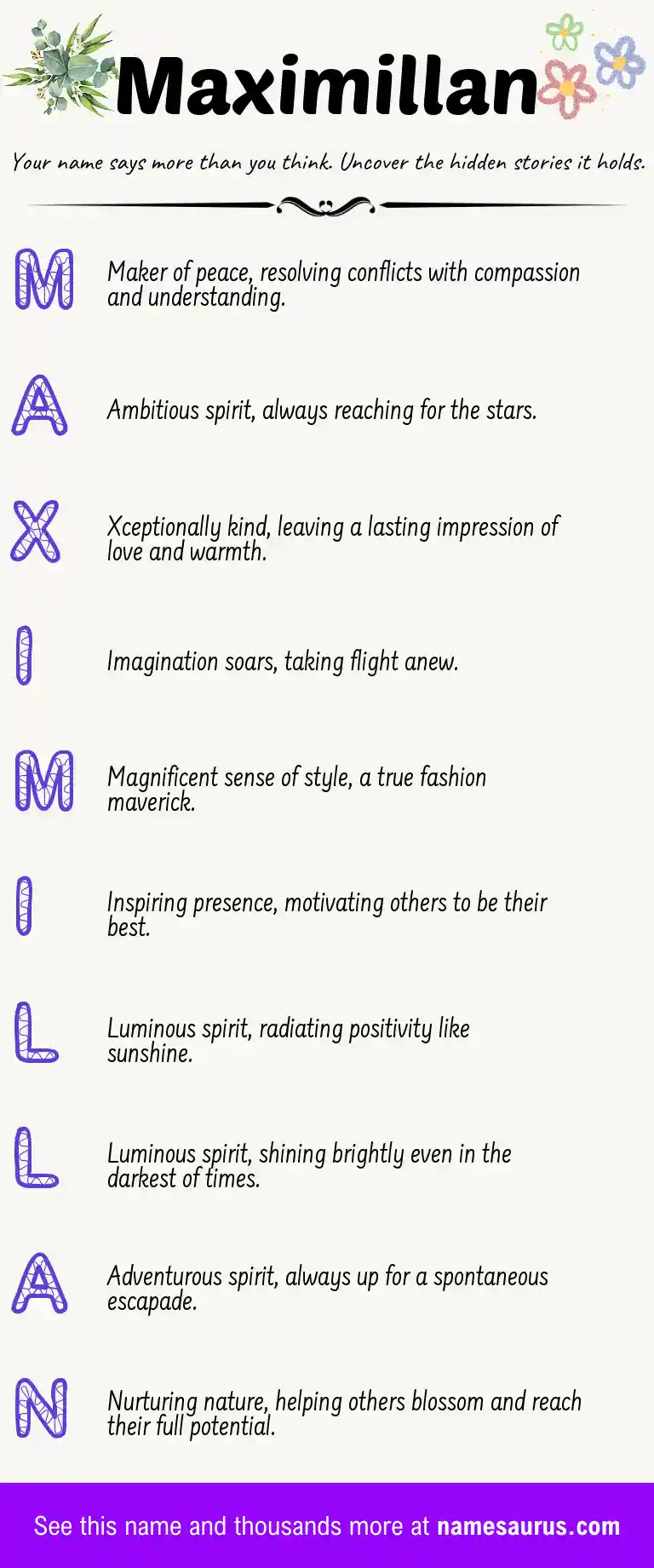 Acrostic poem about Maximillan.