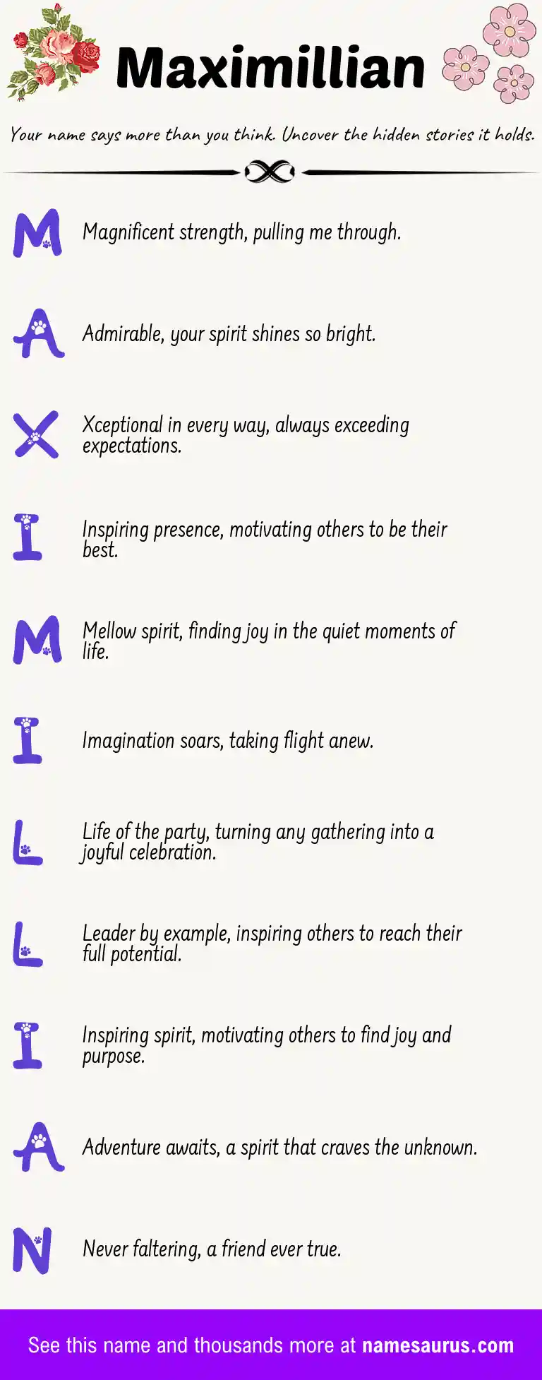 Acrostic poem about Maximillian.