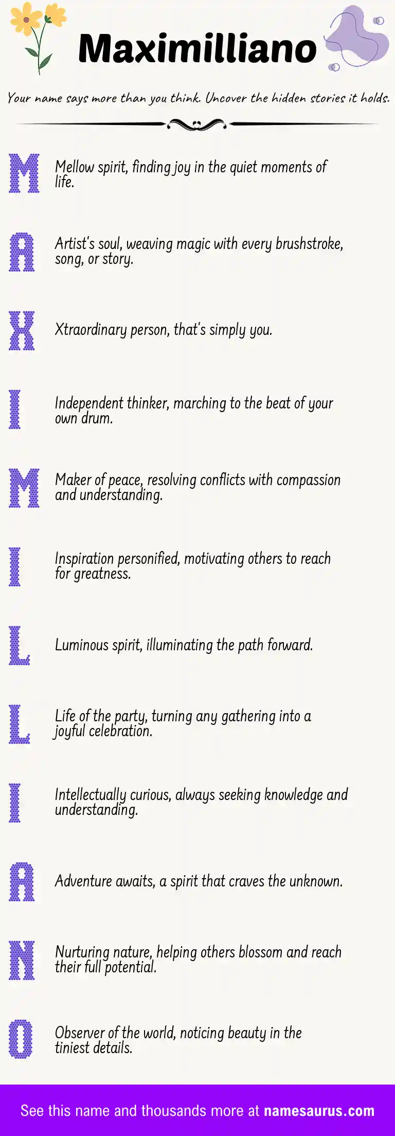 Acrostic poem about Maximilliano.