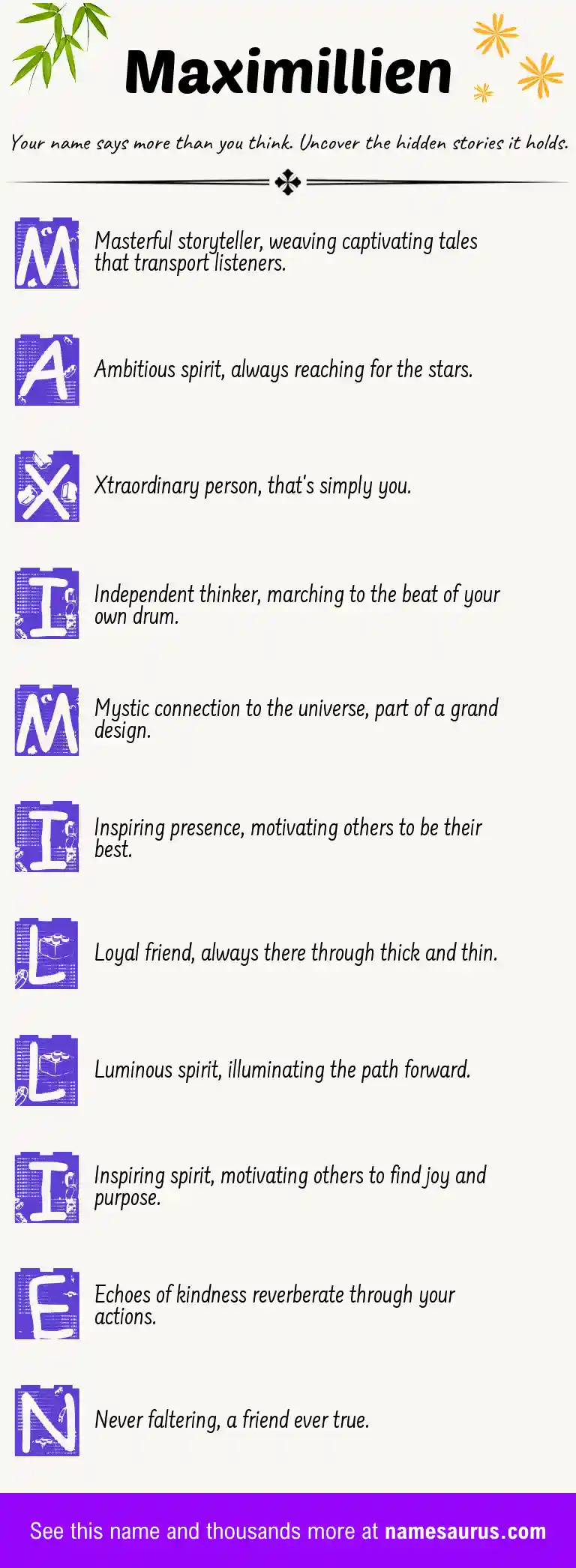 Acrostic poem about Maximillien.