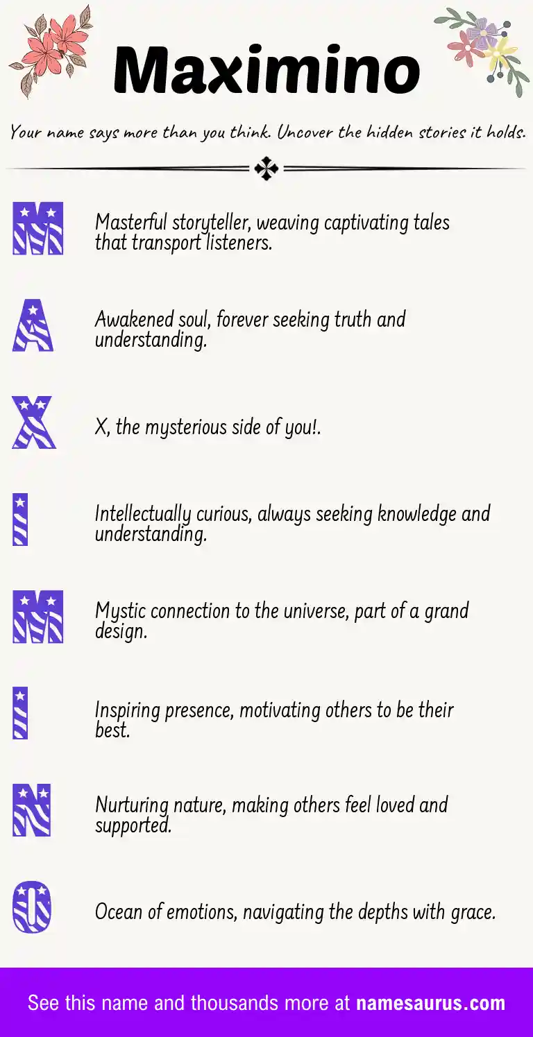 Acrostic poem about Maximino.