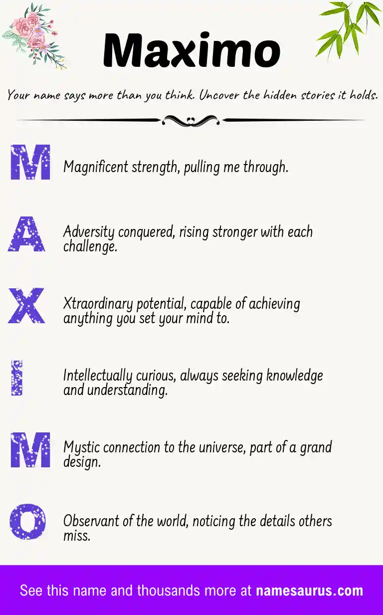 Acrostic poem about Maximo.