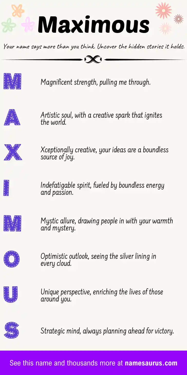 Acrostic poem about Maximous.