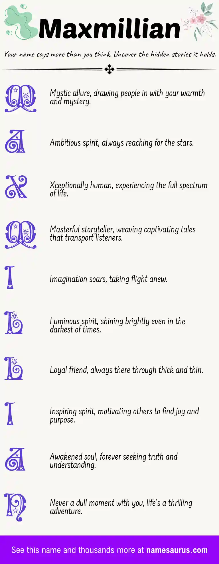 Acrostic poem about Maxmillian.