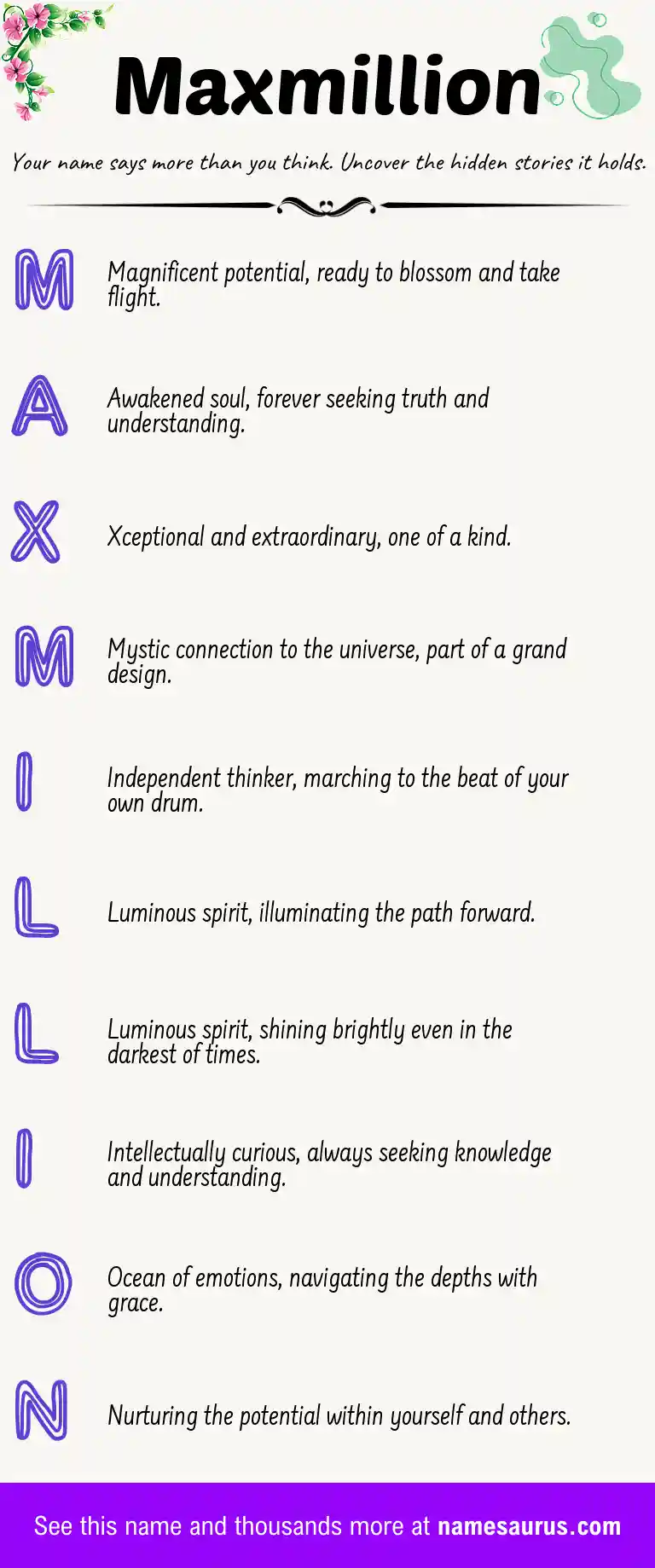 Acrostic poem about Maxmillion.