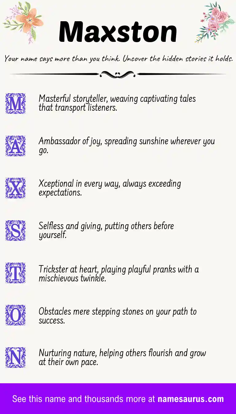 Acrostic poem about Maxston.