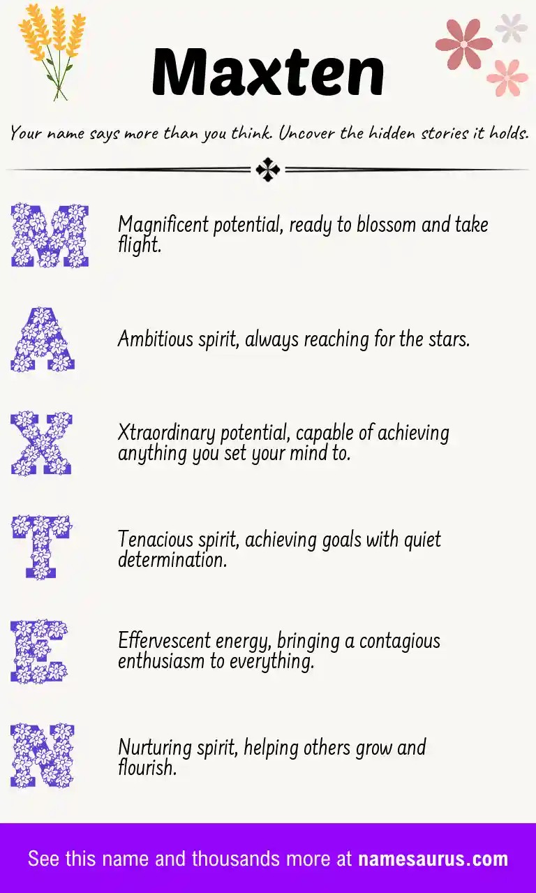 Acrostic poem about Maxten.