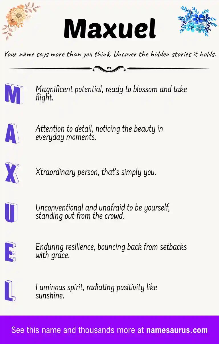 Acrostic poem about Maxuel.