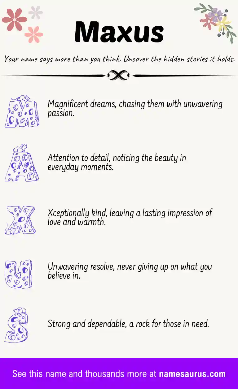 Acrostic poem about Maxus.