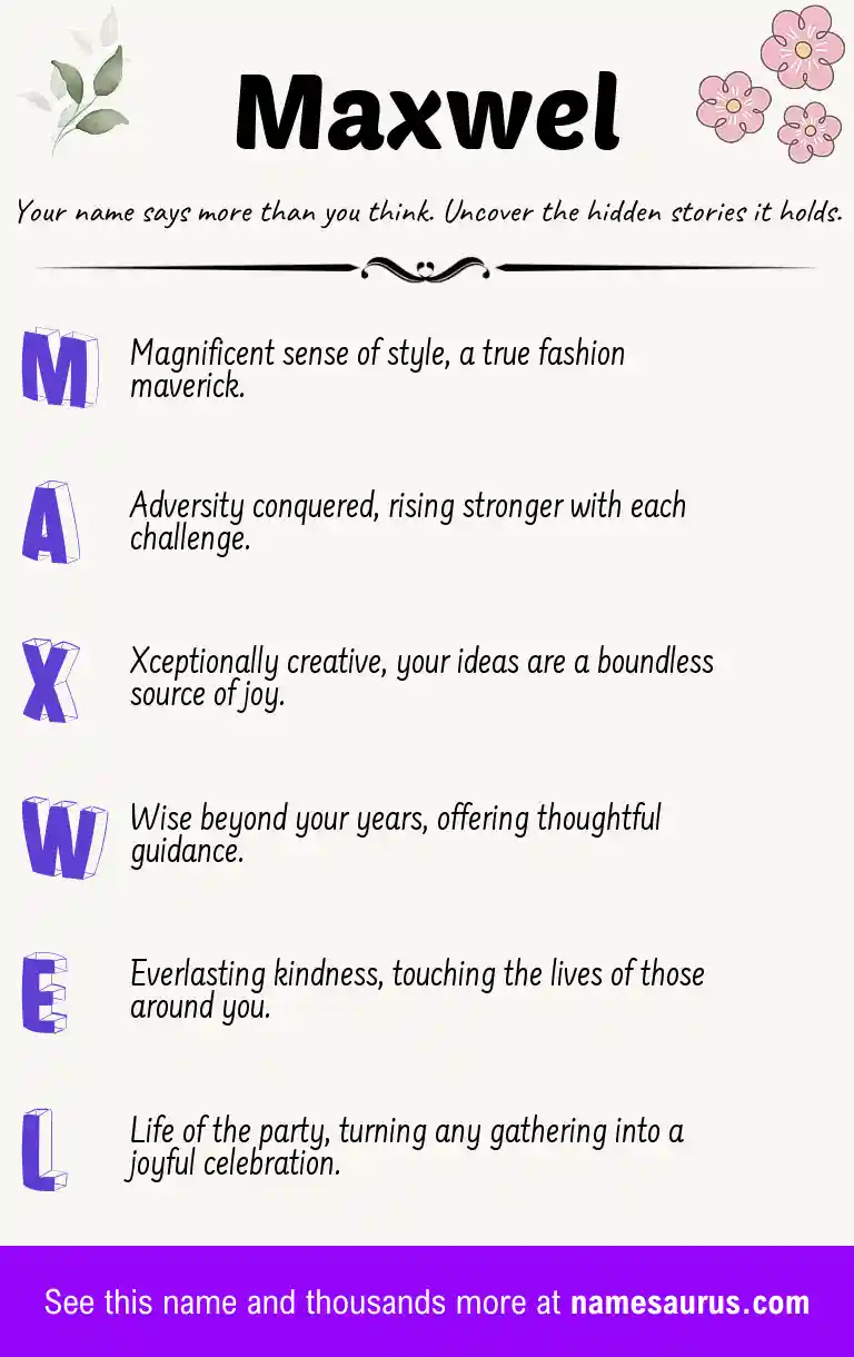 Acrostic poem about Maxwel.