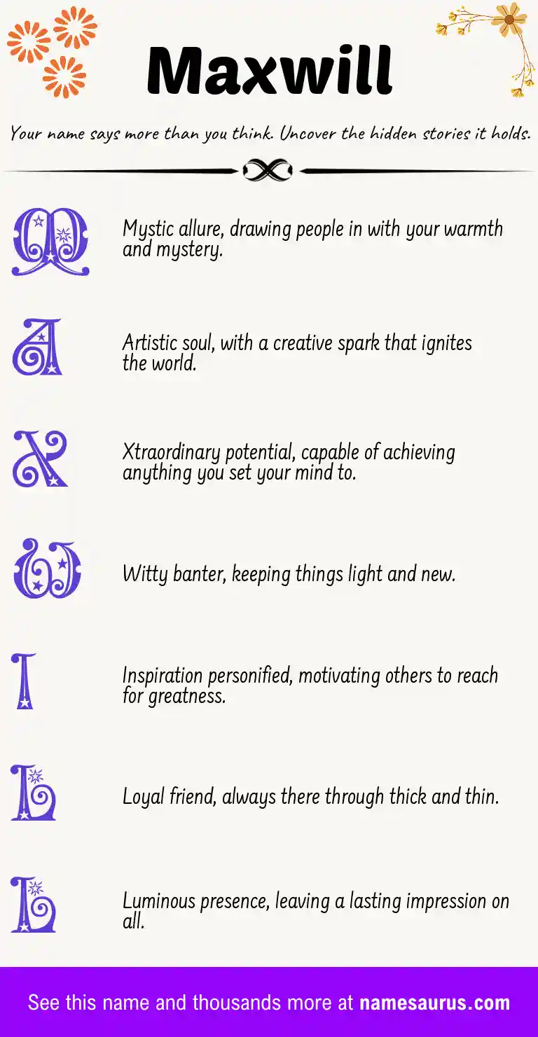 Acrostic poem about Maxwill.